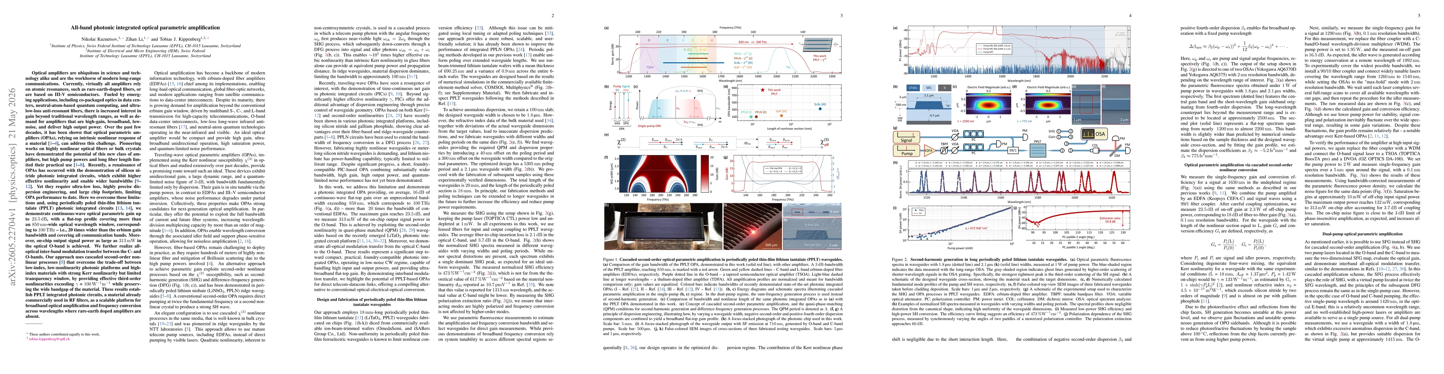 Thumbnail for All-band photonic integrated optical parametric amplification
