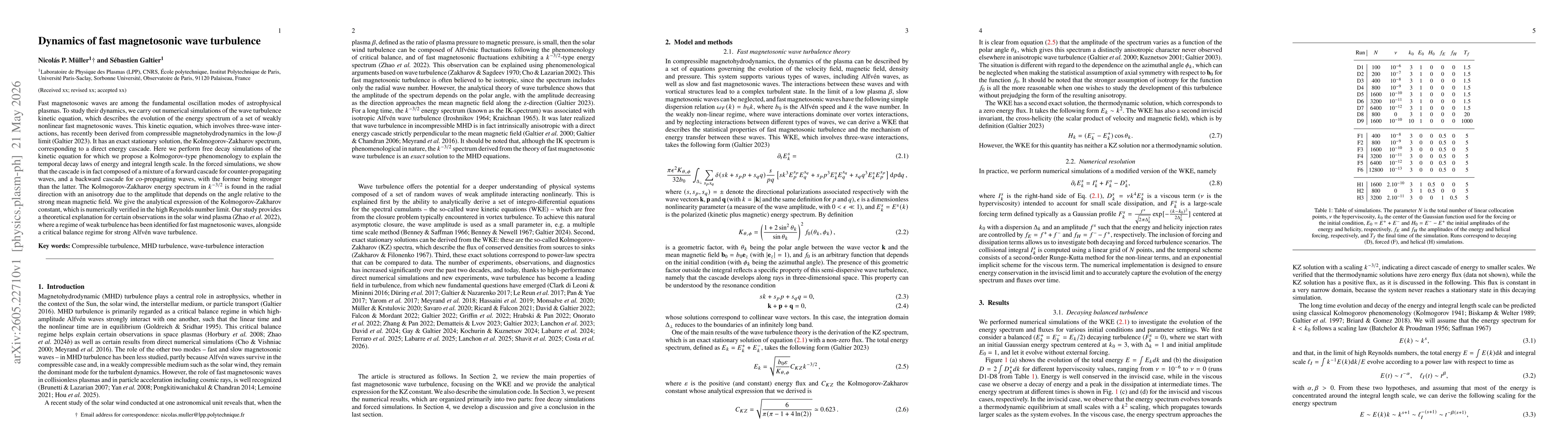 Thumbnail for Dynamics of fast magnetosonic wave turbulence