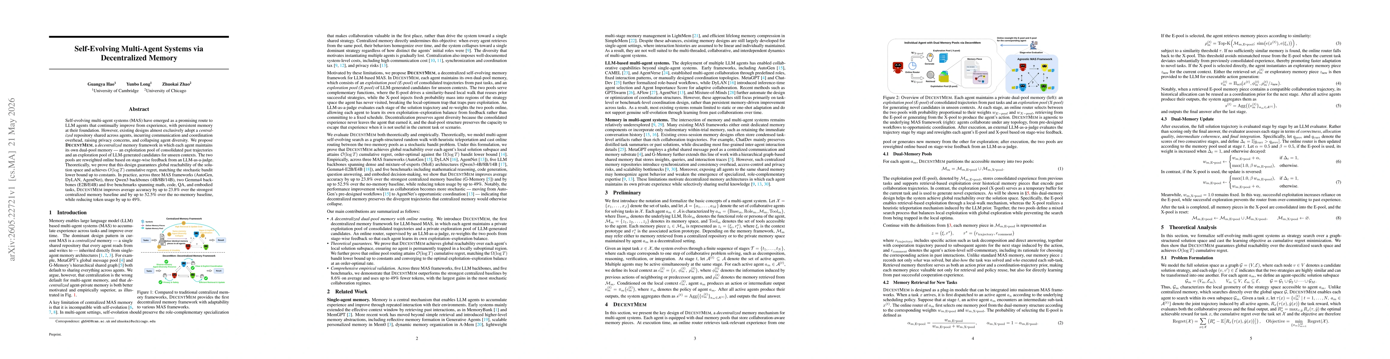 Thumbnail for Self-Evolving Multi-Agent Systems via Decentralized Memory