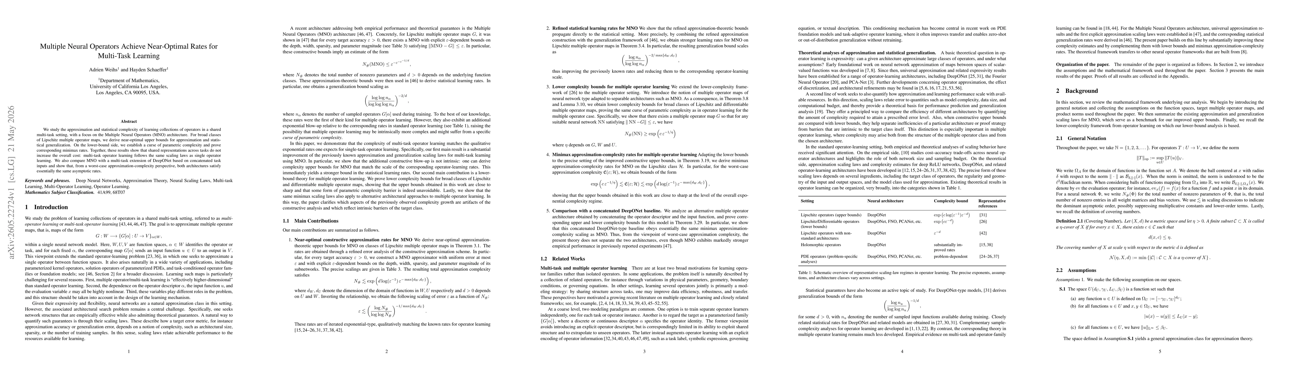 Thumbnail for Multiple Neural Operators Achieve Near-Optimal Rates for Multi-Task Learning