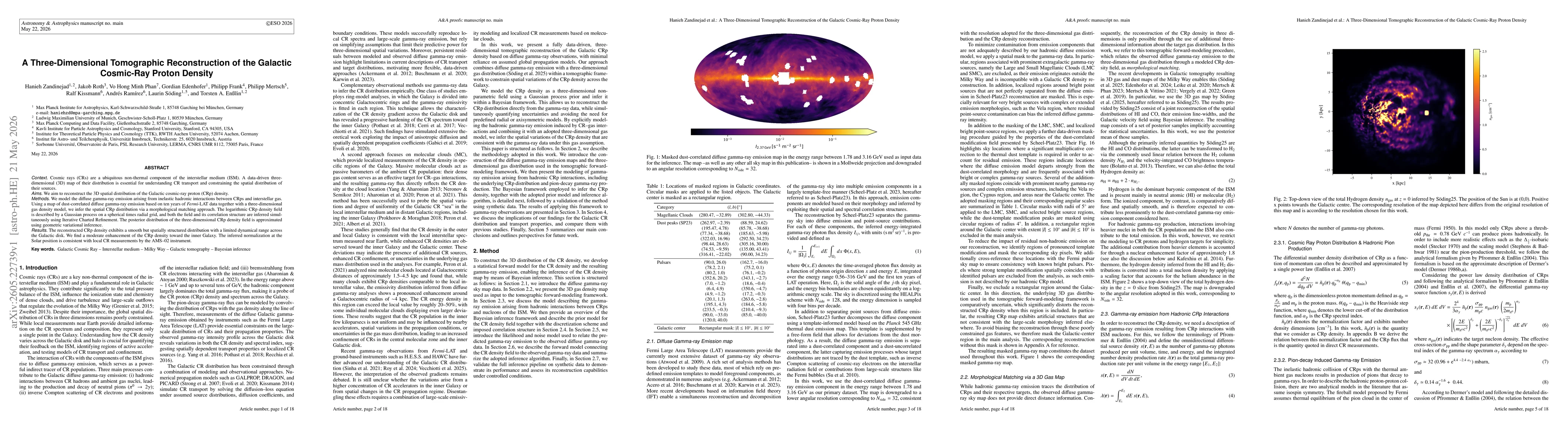 Thumbnail for A Three-Dimensional Tomographic Reconstruction of the Galactic Cosmic-Ray Proton Density