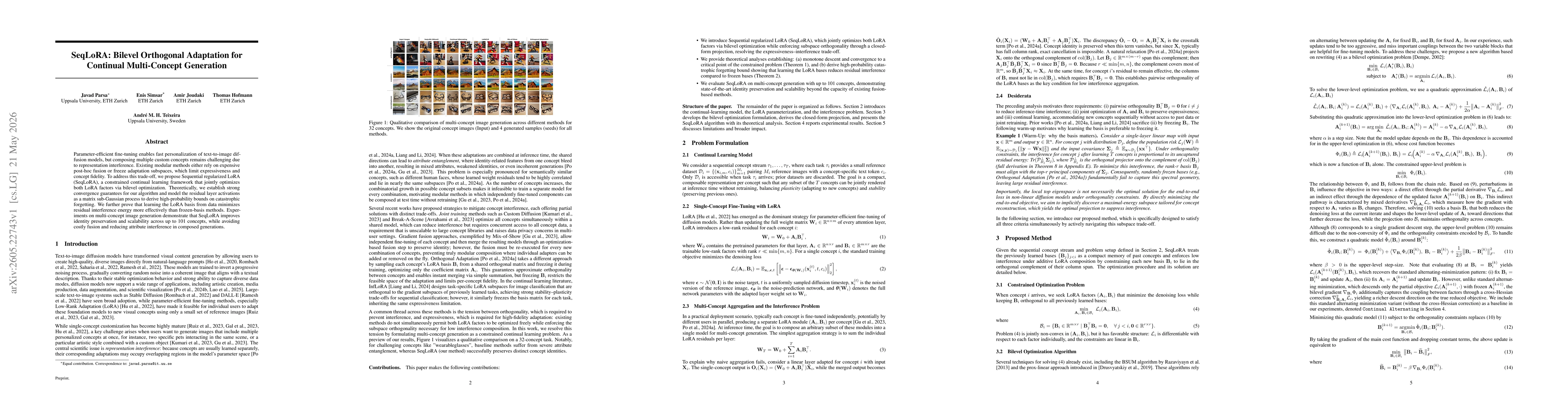 Thumbnail for SeqLoRA: Bilevel Orthogonal Adaptation for Continual Multi-Concept Generation