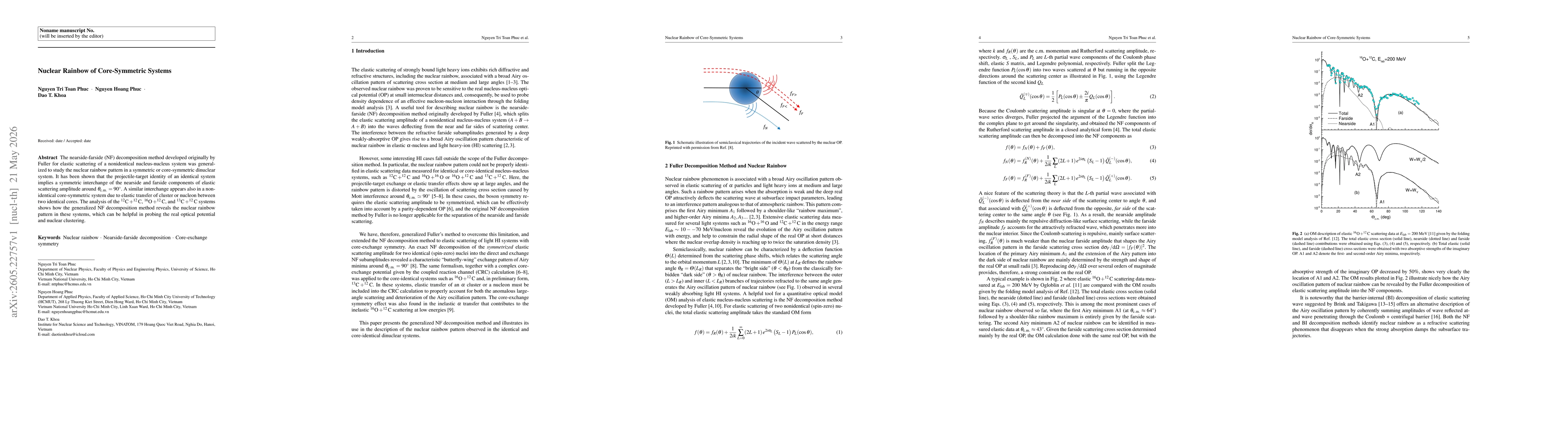 Thumbnail for Nuclear Rainbow of Core-Symmetric Systems