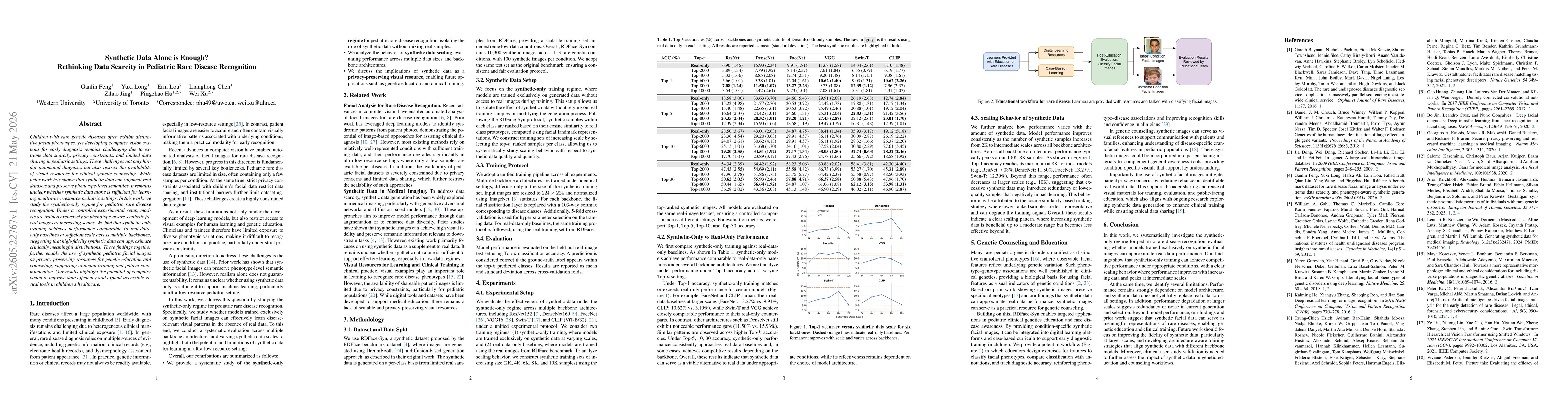 Thumbnail for Synthetic Data Alone is Enough? Rethinking Data Scarcity in Pediatric Rare Disease Recognition