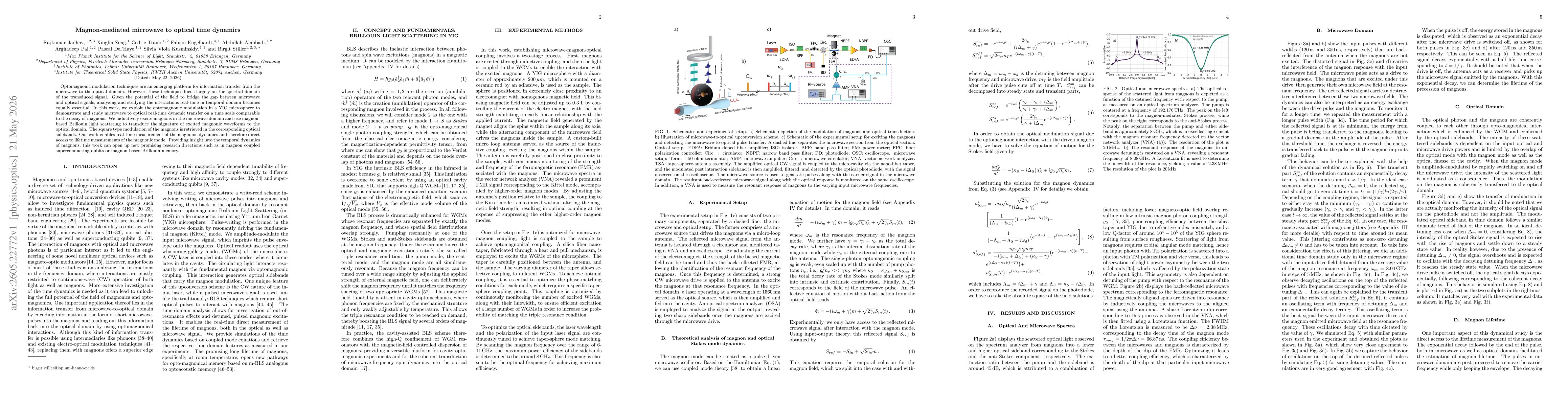 Thumbnail for Magnon-mediated microwave to optical time dynamics