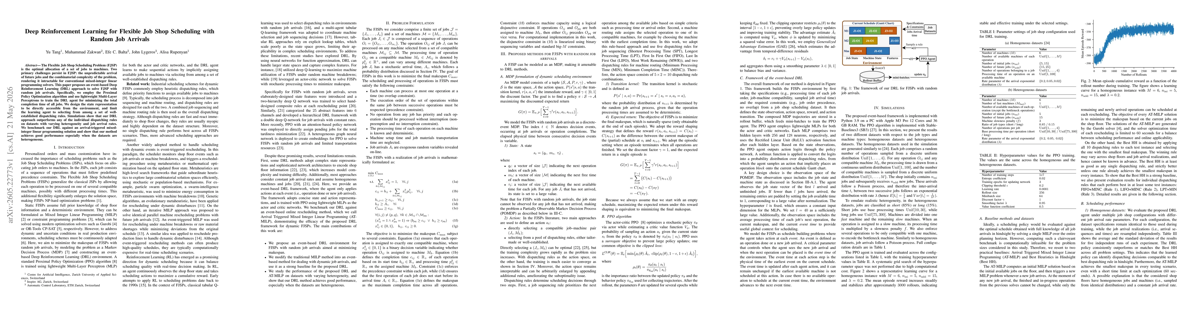 Thumbnail for Deep Reinforcement Learning for Flexible Job Shop Scheduling with Random Job Arrivals