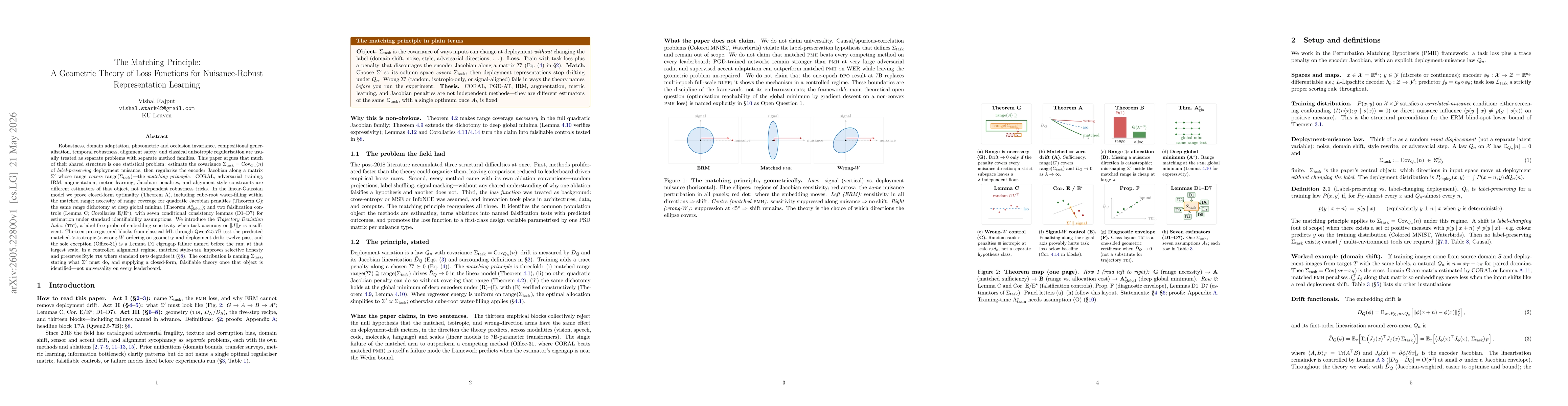 Thumbnail for The Matching Principle: A Geometric Theory of Loss Functions for Nuisance-Robust Representation Learning