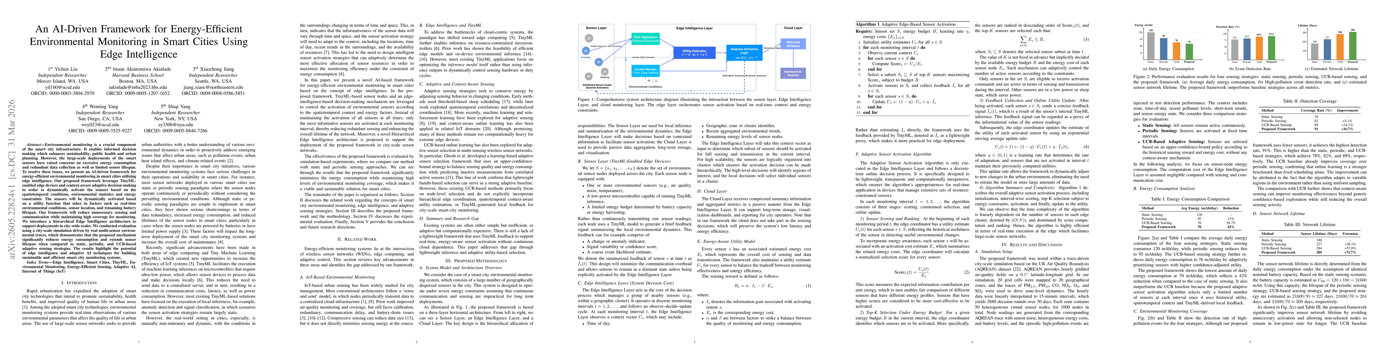 Thumbnail for An AI-Driven Framework for Energy-Efficient Environmental Monitoring in Smart Cities Using Edge Intelligence