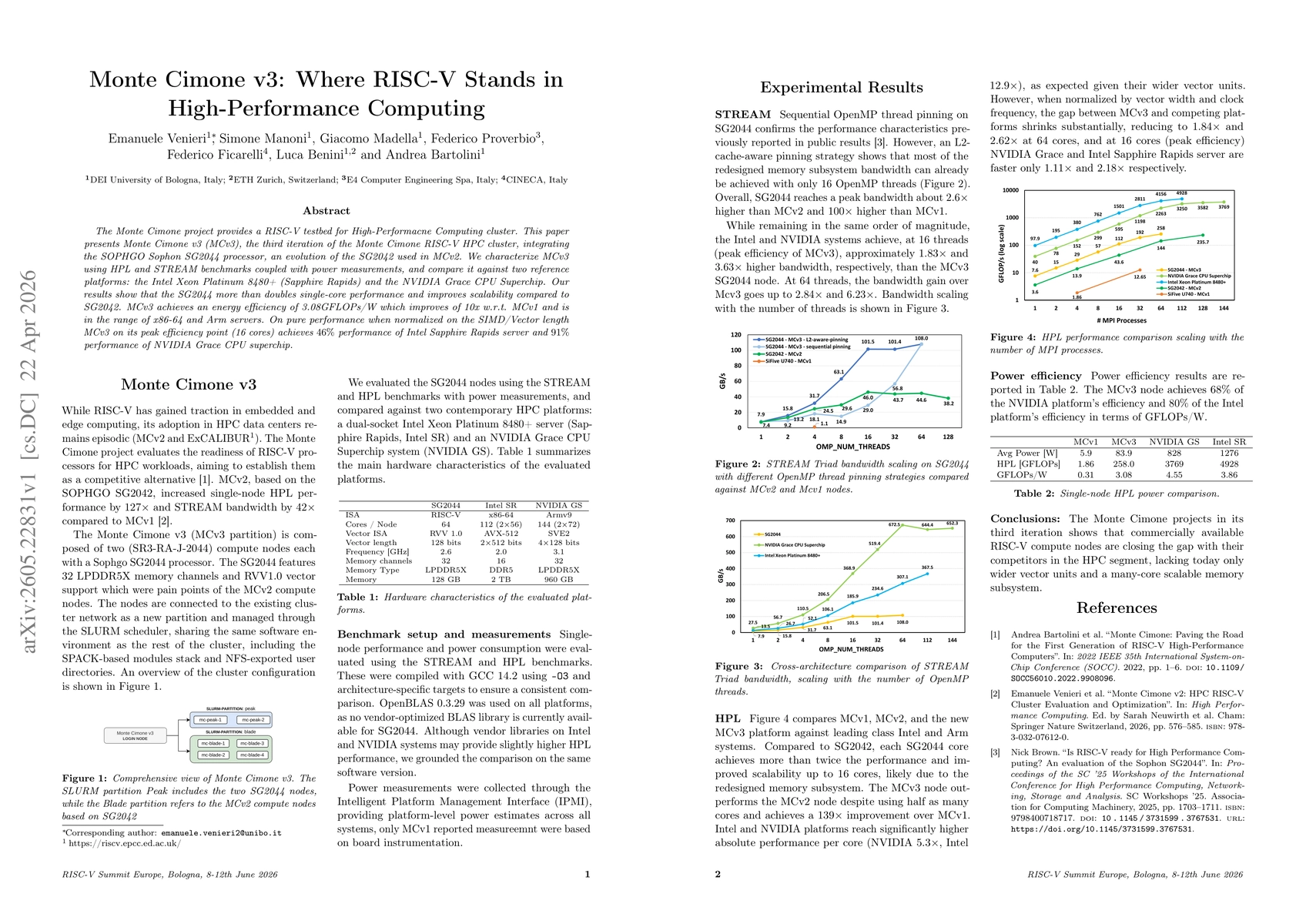Thumbnail for Monte Cimone v3: Where RISC-V Stands in High-Performance Computing