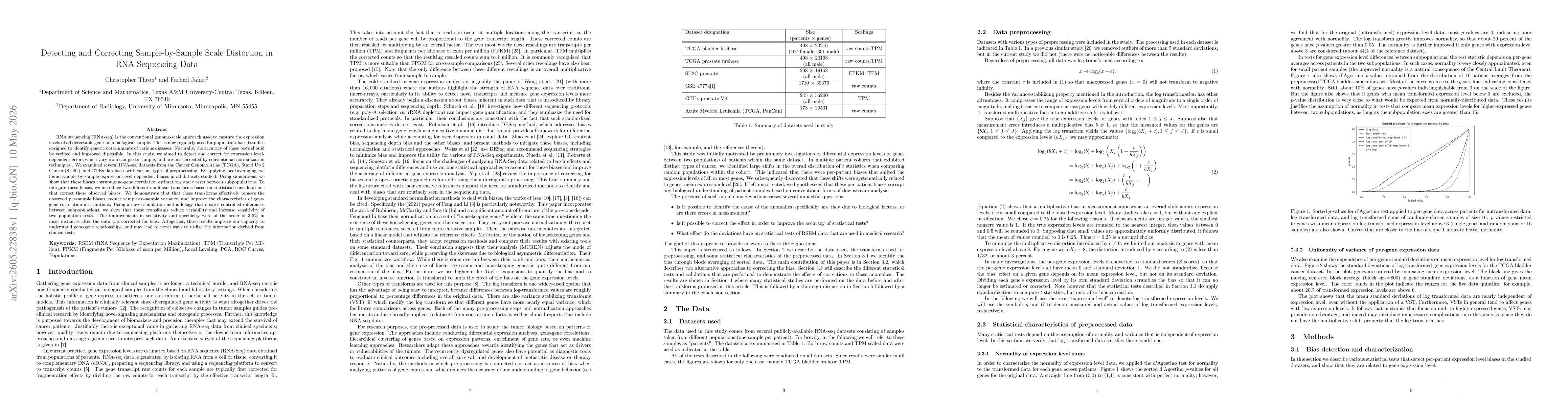 Thumbnail for Detecting and Correcting Sample-by-Sample Scale Distortion in RNA Sequencing Data