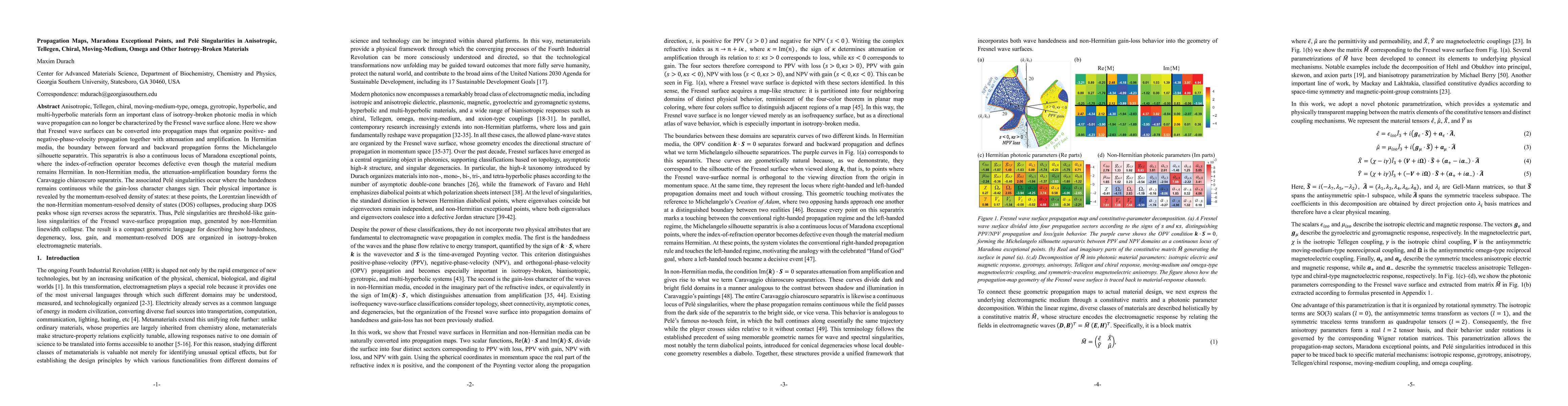 Thumbnail for Propagation Maps, Maradona Exceptional Points, and Pele Singularities in Anisotropic, Tellegen, Chiral, Moving-Medium, Omega and Other Isotropy-Broken Materials