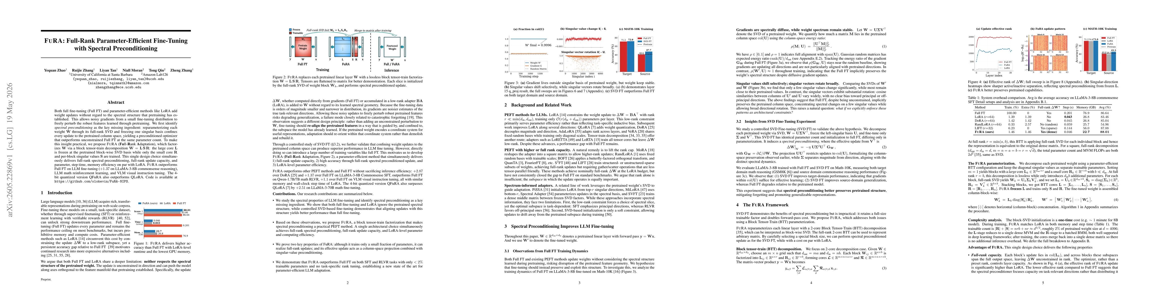 Thumbnail for FuRA: Full-Rank Parameter-Efficient Fine-Tuning with Spectral Preconditioning