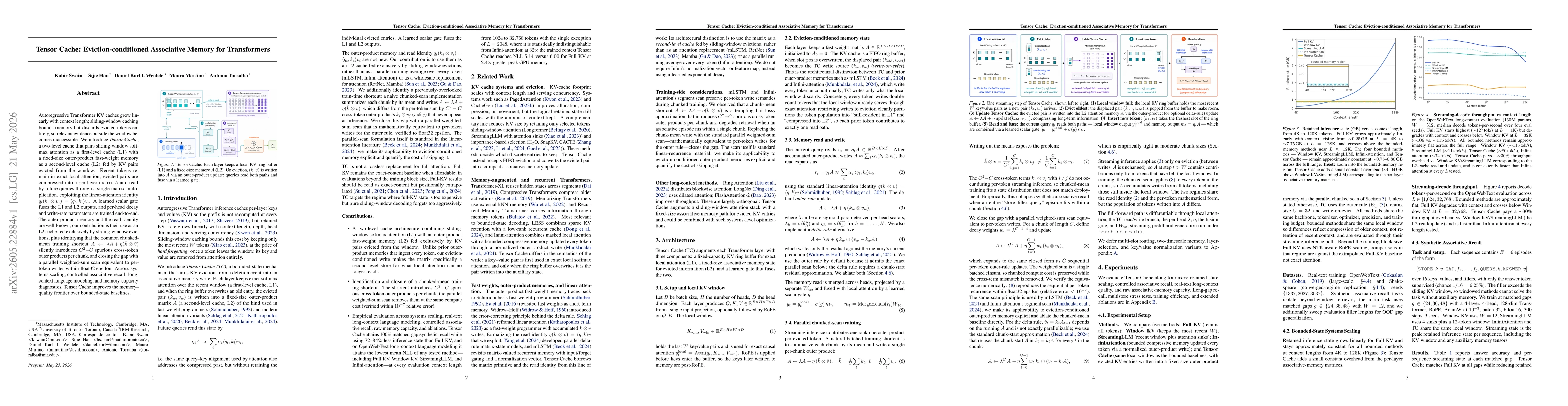 Thumbnail for Tensor Cache: Eviction-conditioned Associative Memory for Transformers