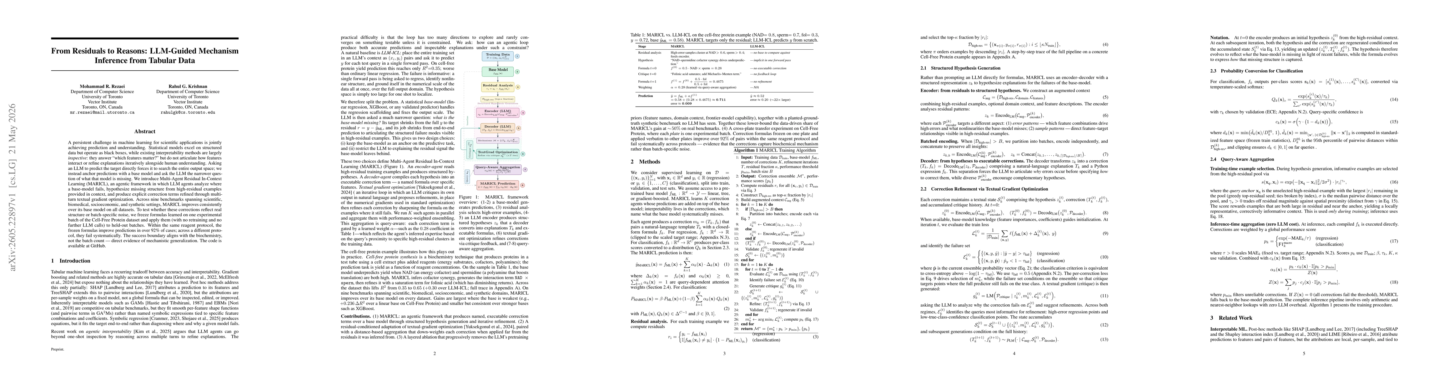 Thumbnail for From Residuals to Reasons: LLM-Guided Mechanism Inference from Tabular Data