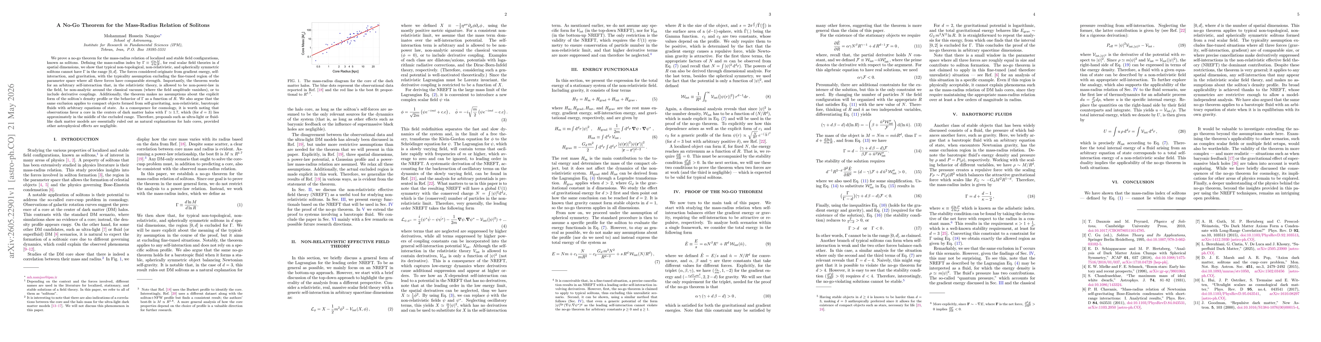 Thumbnail for A No-Go Theorem for the Mass-Radius Relation of Solitons