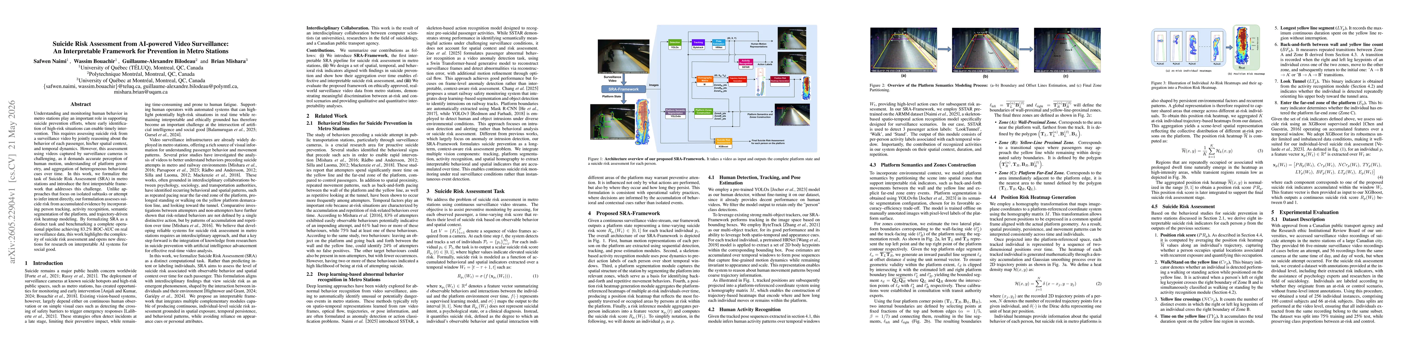 Thumbnail for Suicide Risk Assessment from AI-powered Video Surveillance: An Interpretable Framework for Prevention in Metro Stations