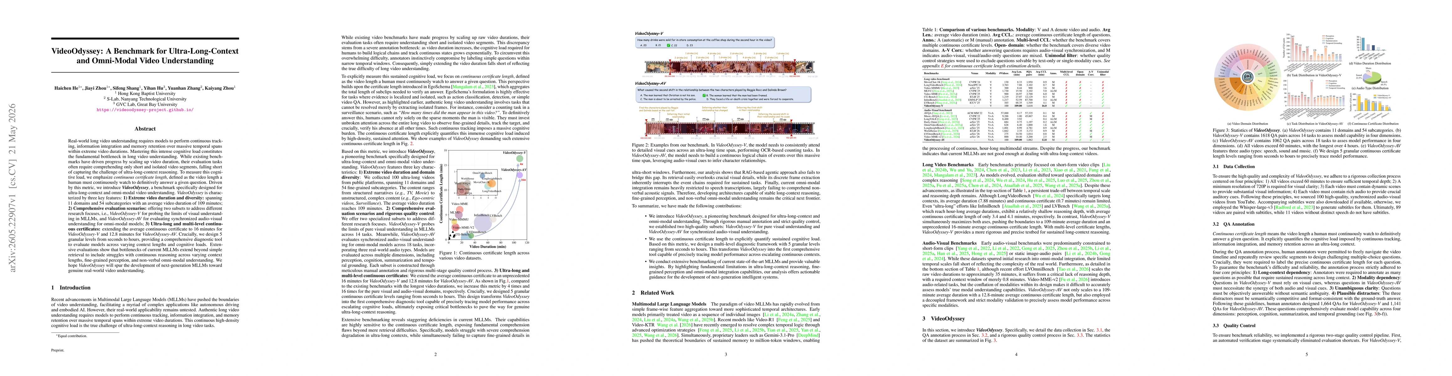 Thumbnail for VideoOdyssey: A Benchmark for Ultra-Long-Context and Omni-Modal Video Understanding