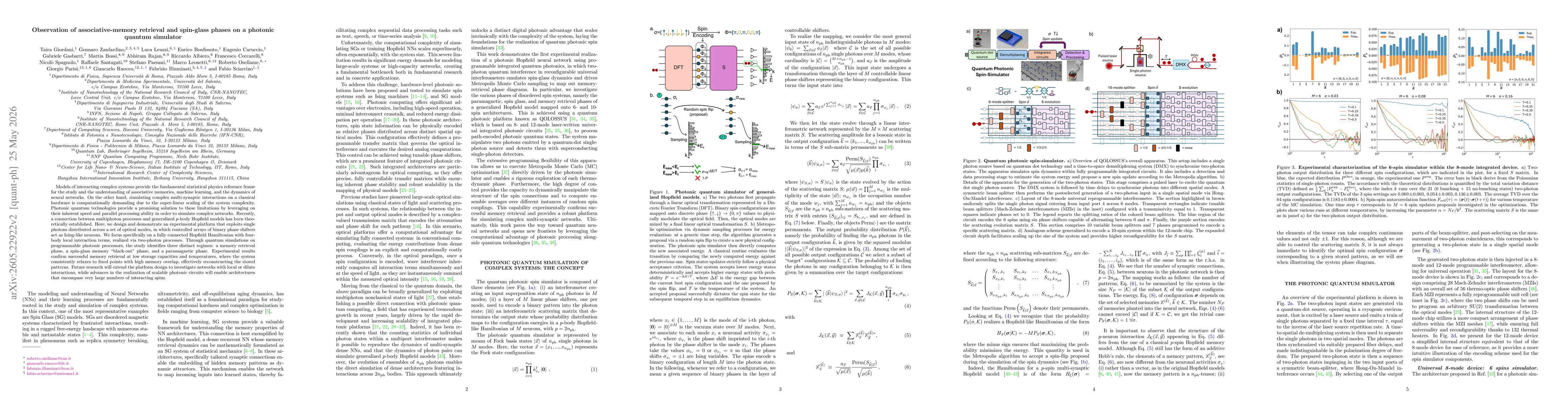 Thumbnail for Observation of associative-memory retrieval and spin-glass phases on a photonic quantum simulator