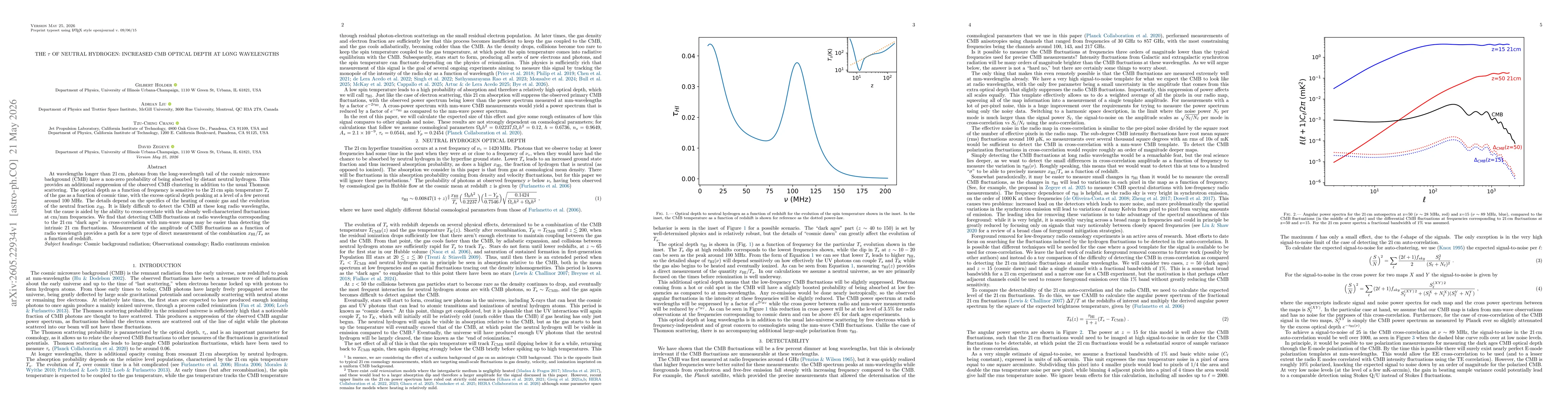Thumbnail for The $τ$ of Neutral Hydrogen: Increased CMB Optical Depth at Long Wavelengths