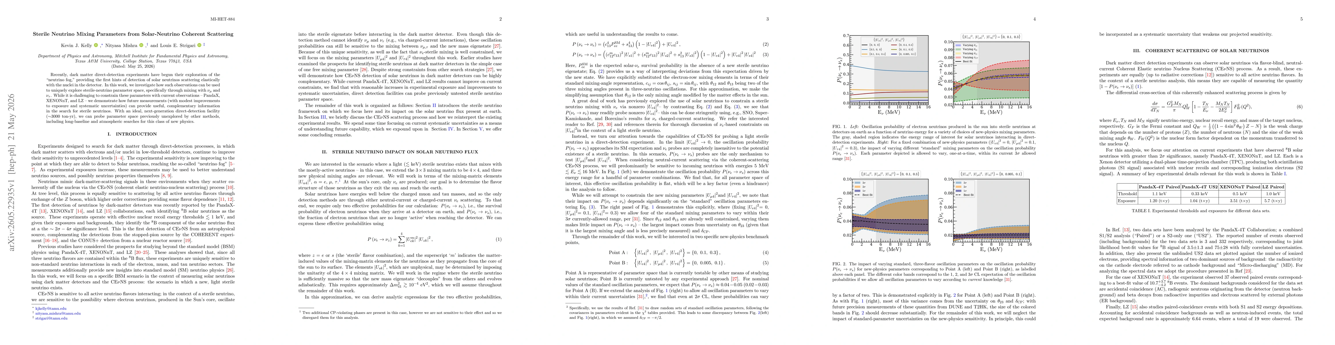 Thumbnail for Sterile Neutrino Mixing Parameters from Solar-Neutrino Coherent Scattering