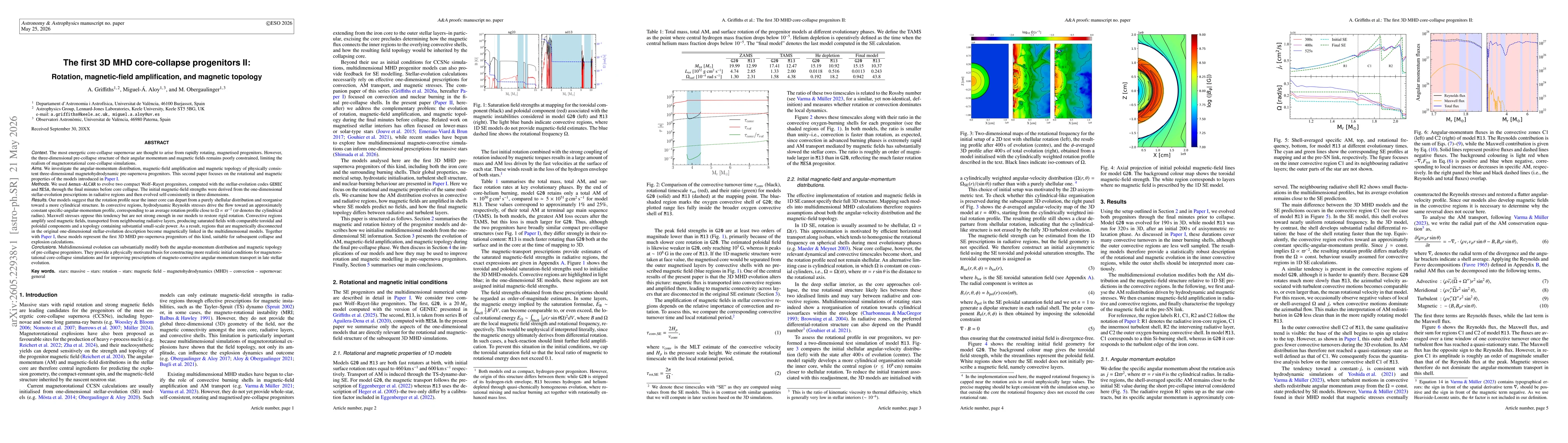 Thumbnail for The first 3D MHD core-collapse progenitors II: Rotation, magnetic-field amplification, and magnetic topology