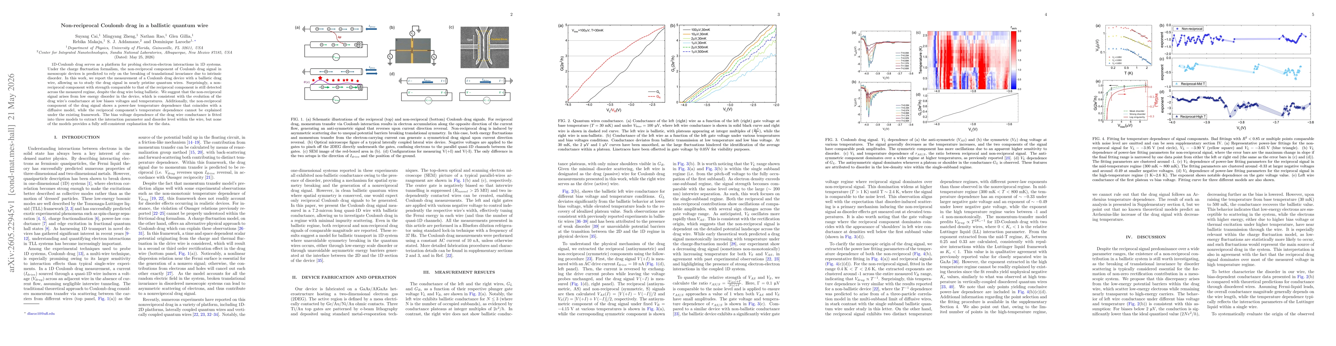 Thumbnail for Non-reciprocal Coulomb drag in a ballistic quantum wire