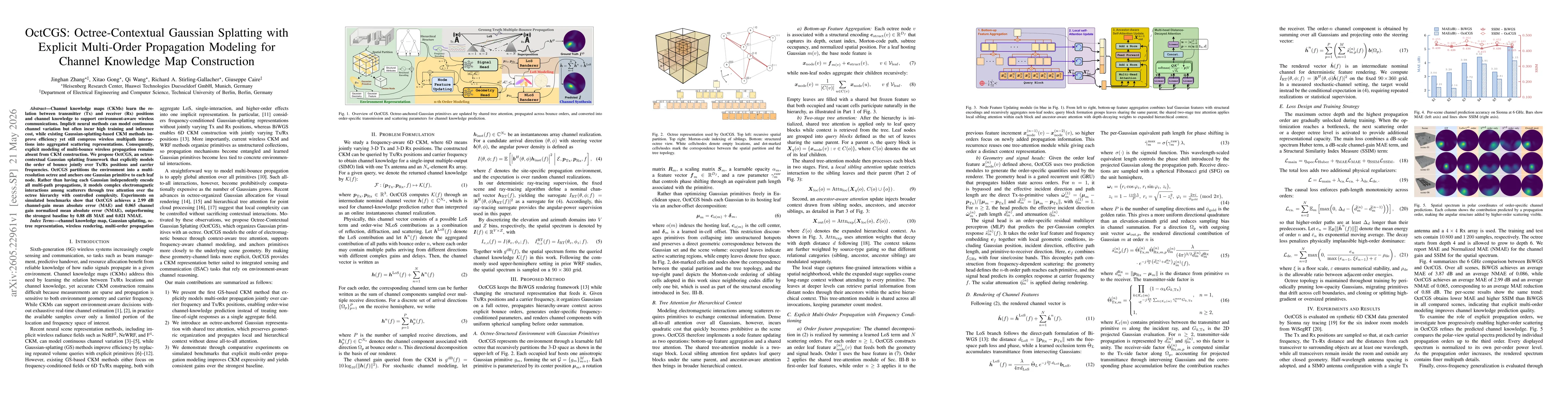 Thumbnail for OctCGS: Octree-Contextual Gaussian Splatting with Explicit Multi-Order Propagation Modeling for Channel Knowledge Map Construction