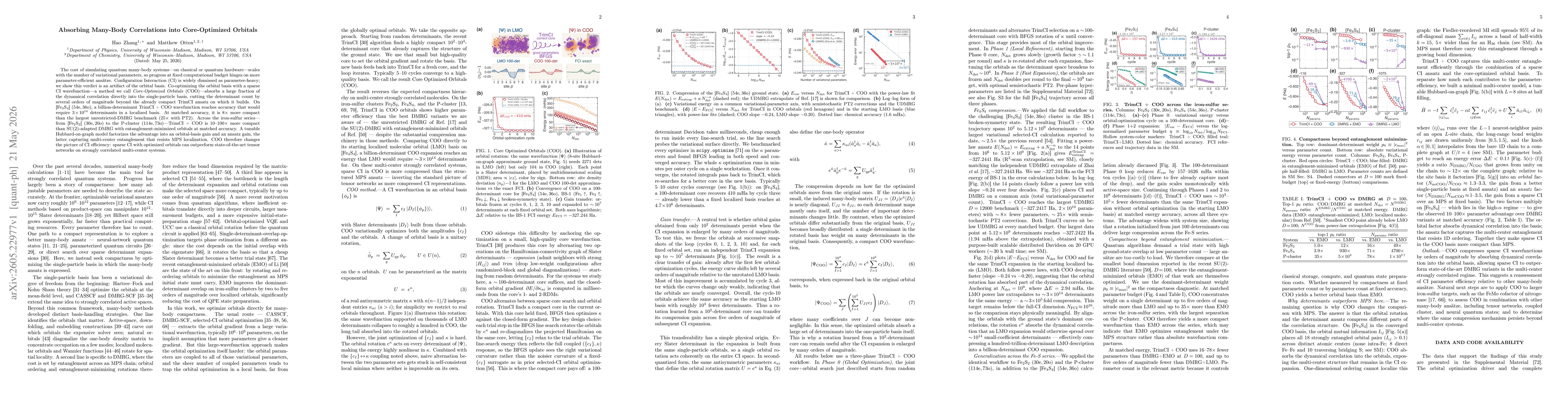 Thumbnail for Absorbing Many-Body Correlations into Core-Optimized Orbitals