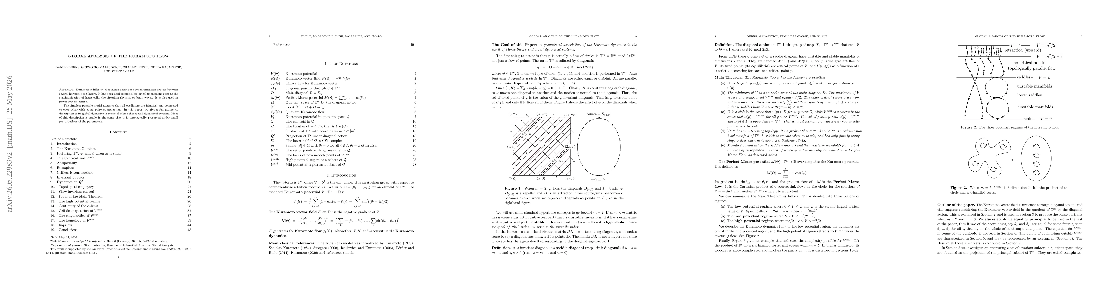 Thumbnail for Global analysis of the Kuramoto flow