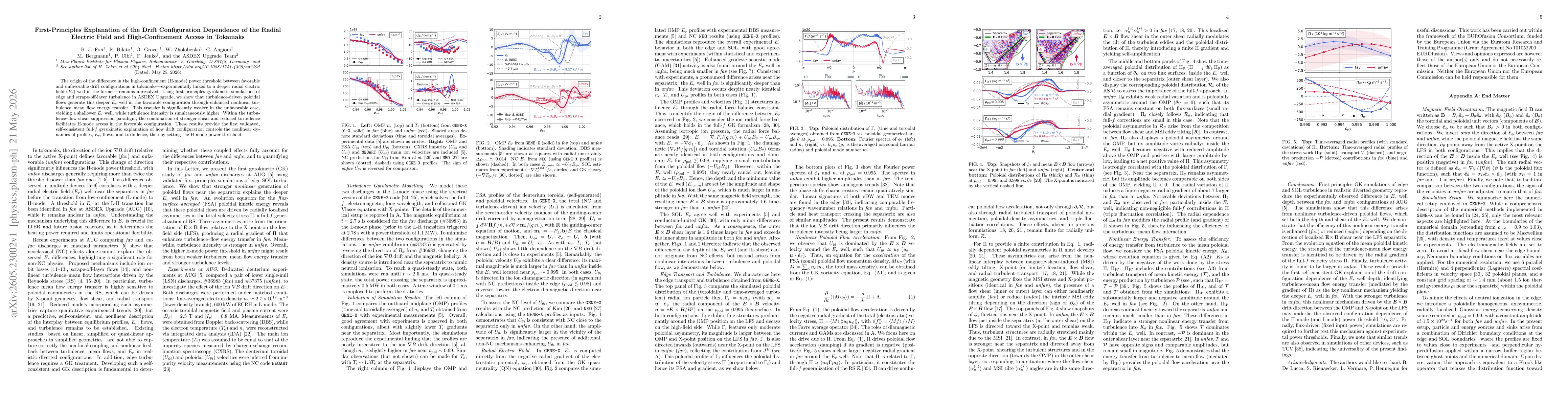 Thumbnail for First-Principles Explanation of the Drift Configuration Dependence of the Radial Electric Field and High-Confinement Access in Tokamaks