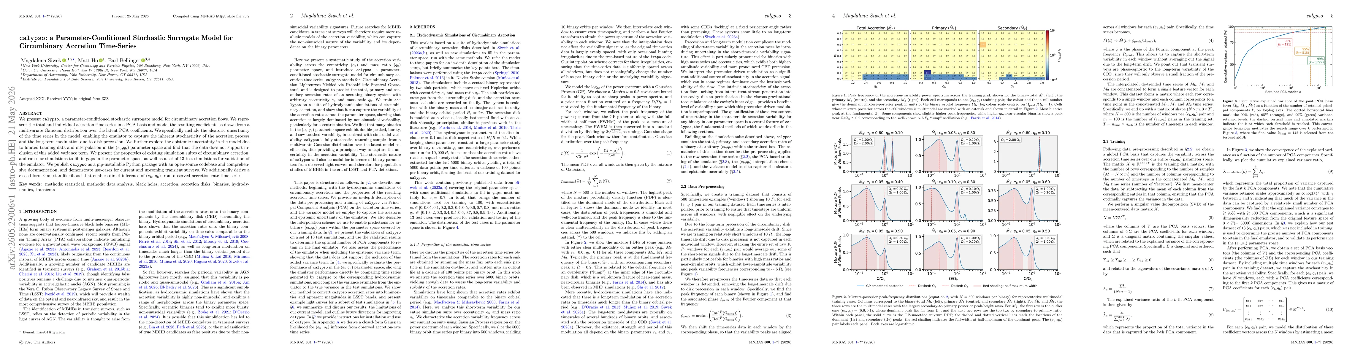Thumbnail for \texttt{calypso}: a Parameter-Conditioned Stochastic Surrogate Model for Circumbinary Accretion Time-Series