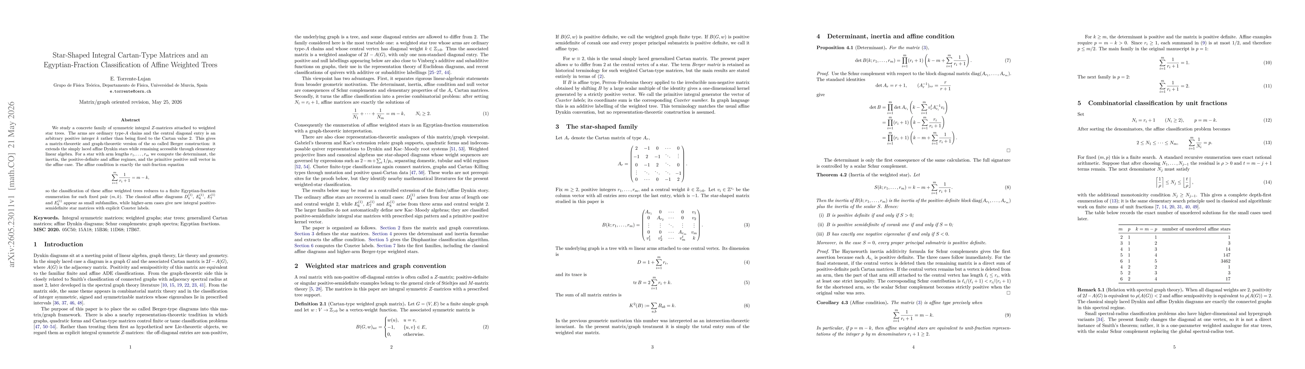 Thumbnail for Star-Shaped Integral Cartan-Type Matrices and an Egyptian-Fraction Classification of Affine Weighted Trees