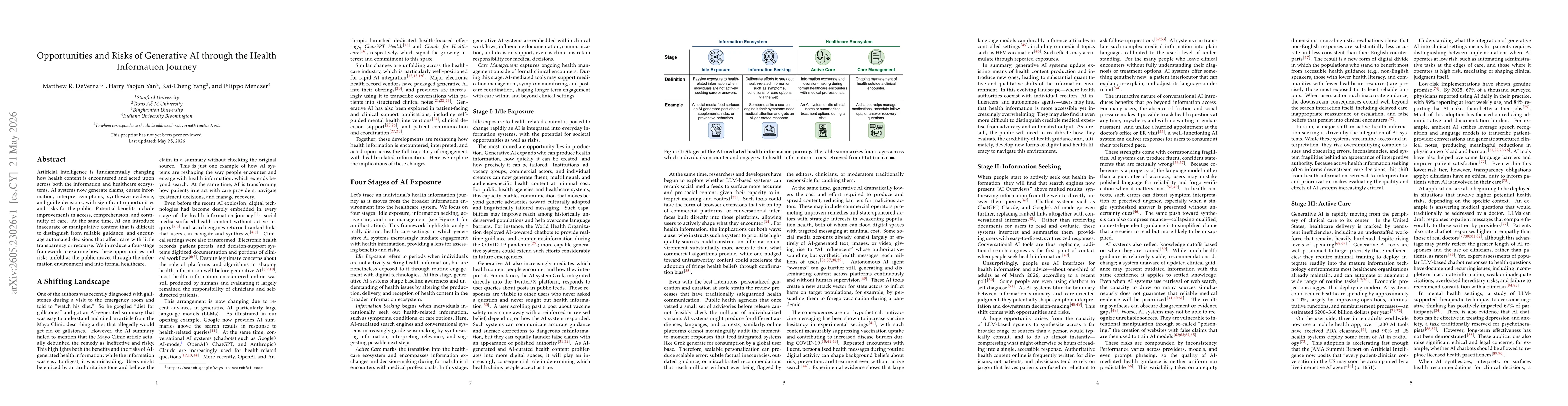 Thumbnail for Opportunities and Risks of Generative AI through the Health Information Journey