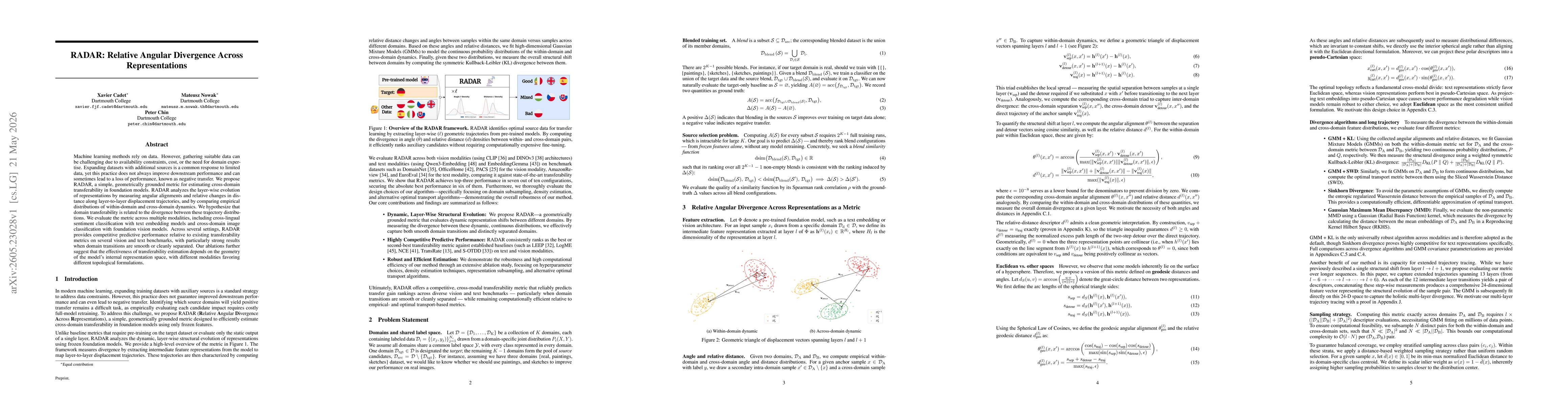 Thumbnail for RADAR: Relative Angular Divergence Across Representations