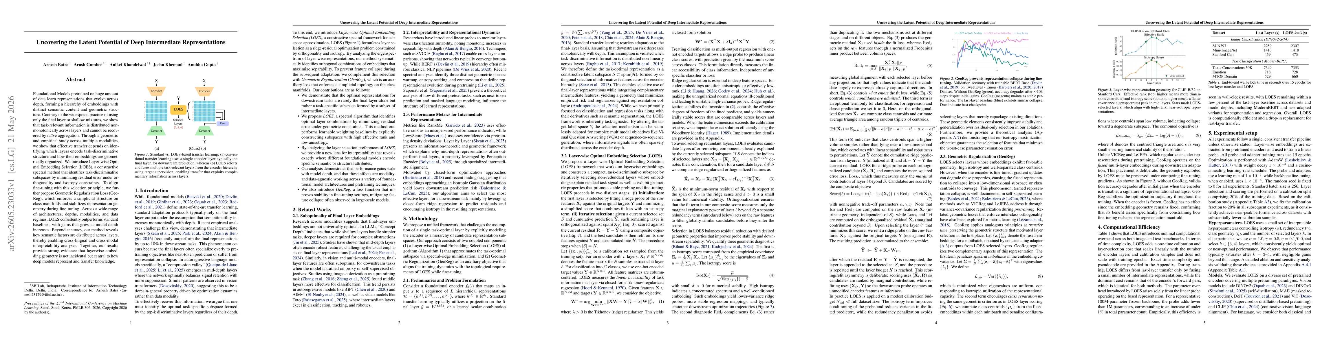 Thumbnail for Uncovering the Latent Potential of Deep Intermediate Representations