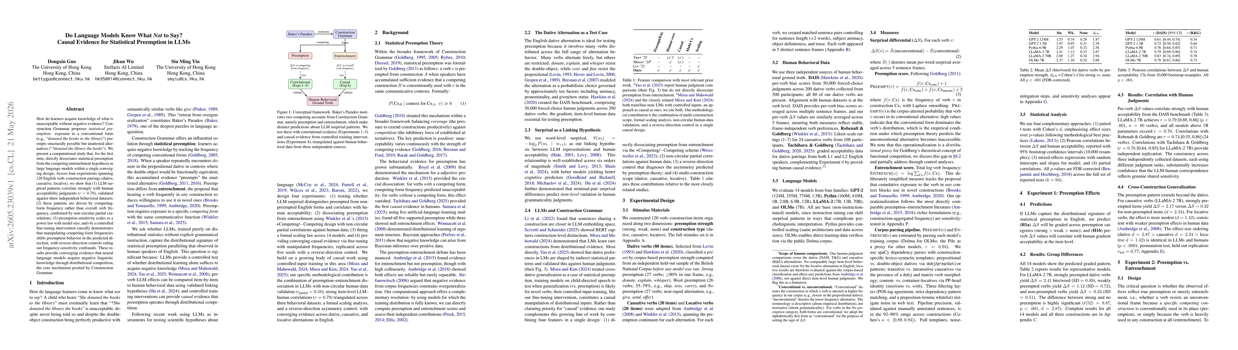 Thumbnail for Do Language Models Know What Not to Say? Causal Evidence for Statistical Preemption in LLMs
