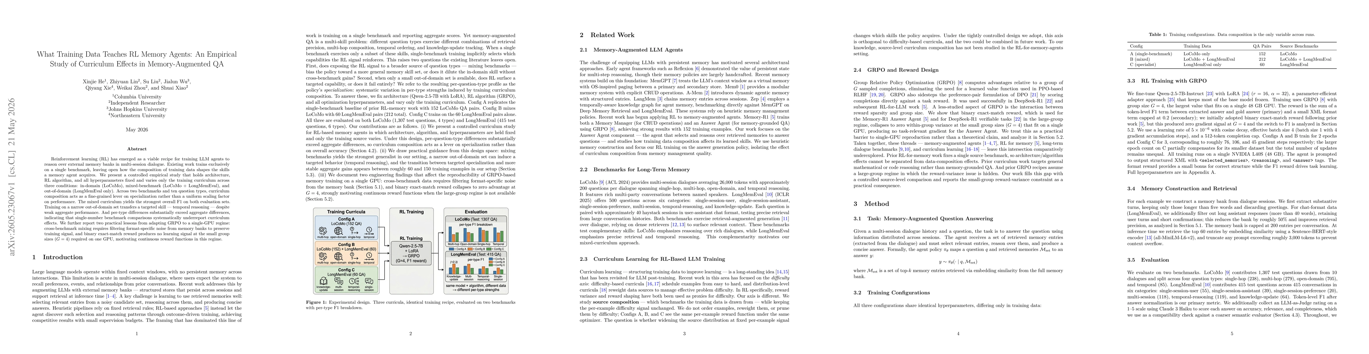 Thumbnail for What Training Data Teaches RL Memory Agents: An Empirical Study of Curriculum Effects in Memory-Augmented QA