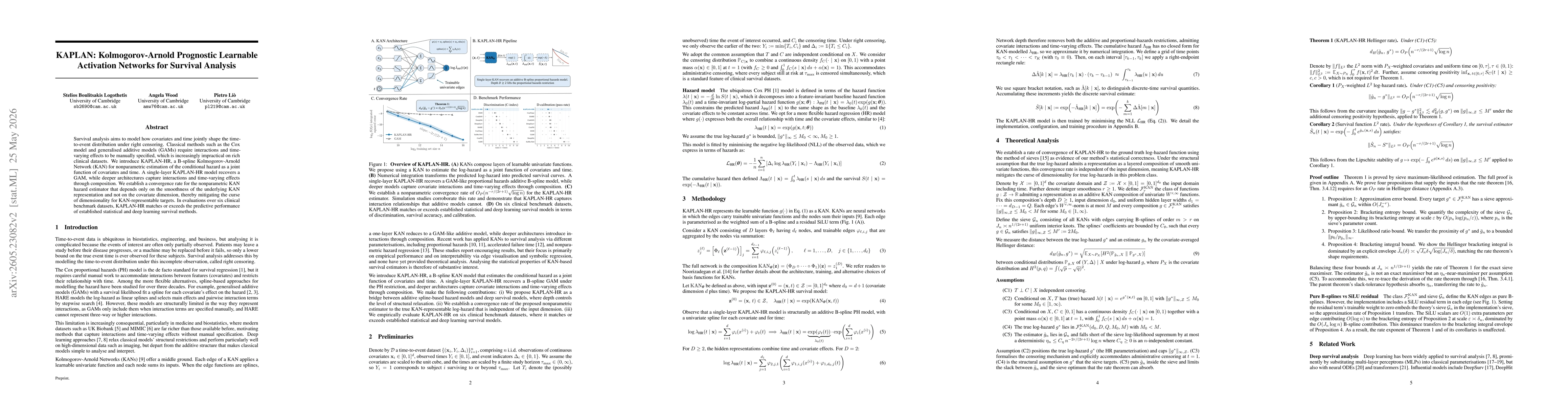 Thumbnail for KAPLAN: Kolmogorov-Arnold Prognostic Learnable Activation Networks for Survival Analysis