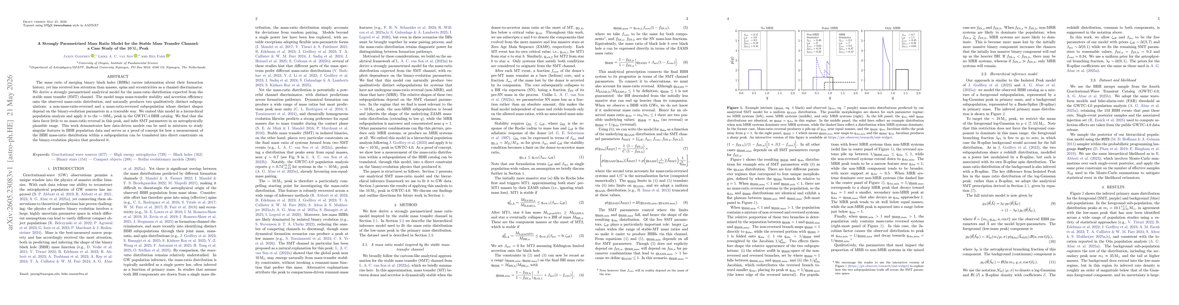 Thumbnail for A Strongly Parametrized Mass Ratio Model for the Stable Mass Transfer Channel: a Case Study of the $10 \, \rm{M}_{\odot}$ Peak
