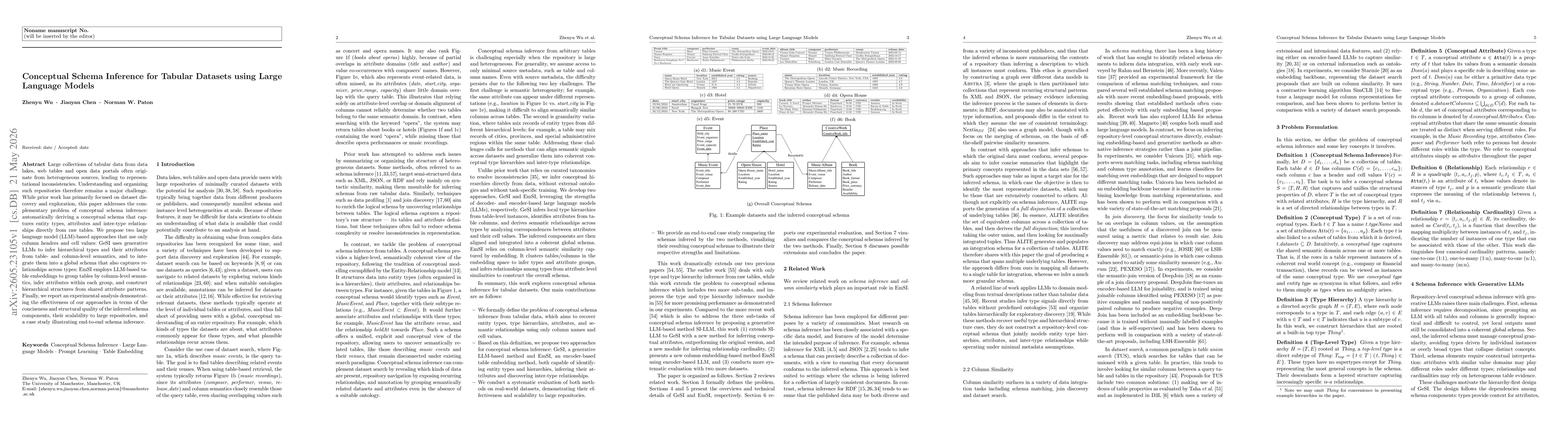Thumbnail for Conceptual Schema Inference for Tabular Datasets using Large Language Models