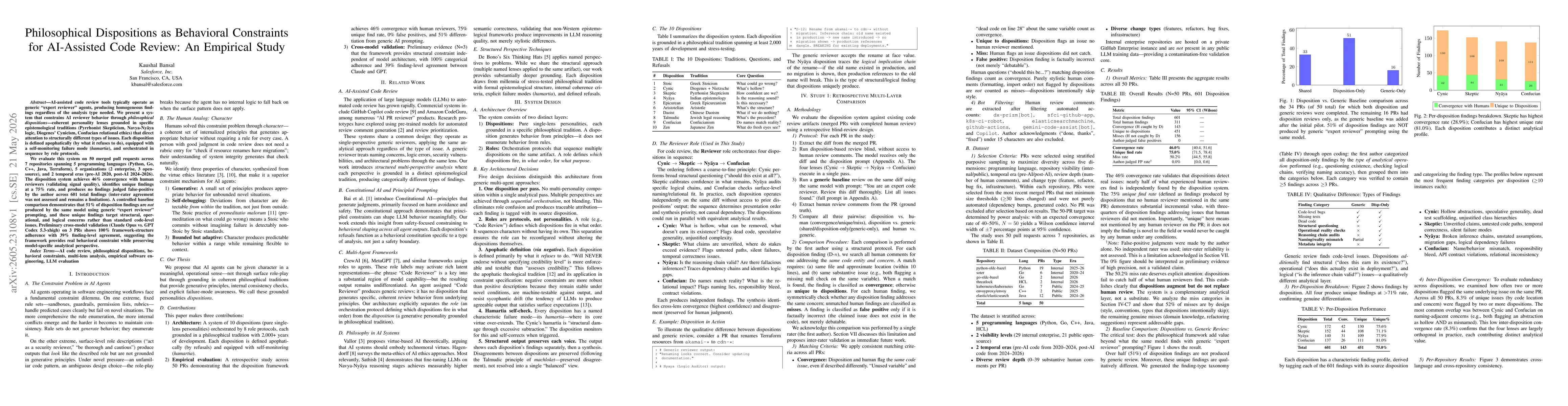 Thumbnail for Philosophical Dispositions as Behavioral Constraints for AI-Assisted Code Review: An Empirical Study