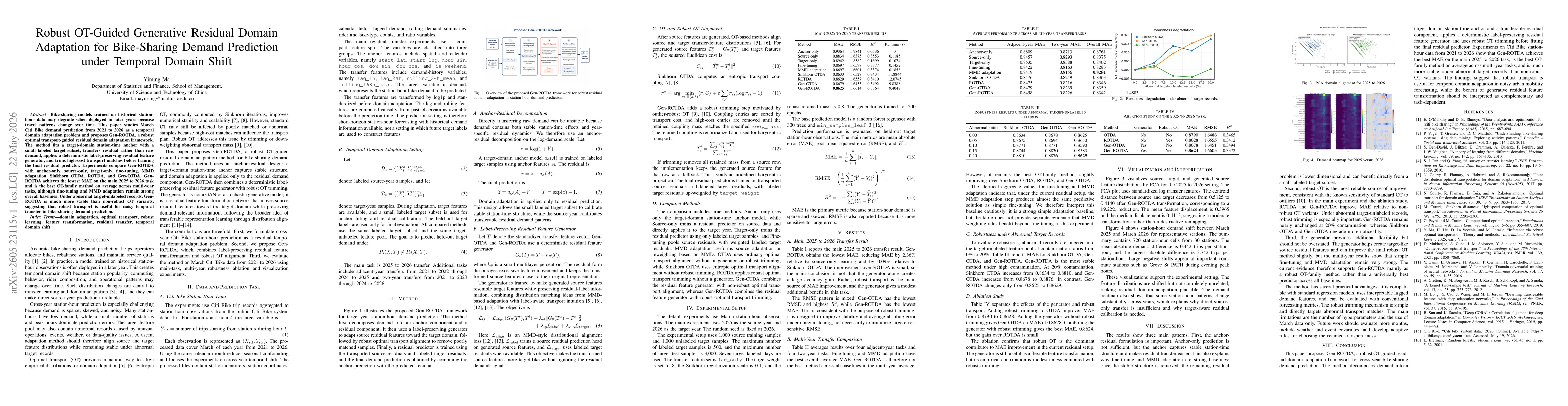 Thumbnail for Robust OT-Guided Generative Residual Domain Adaptation for Bike-Sharing Demand Prediction under Temporal Domain Shift