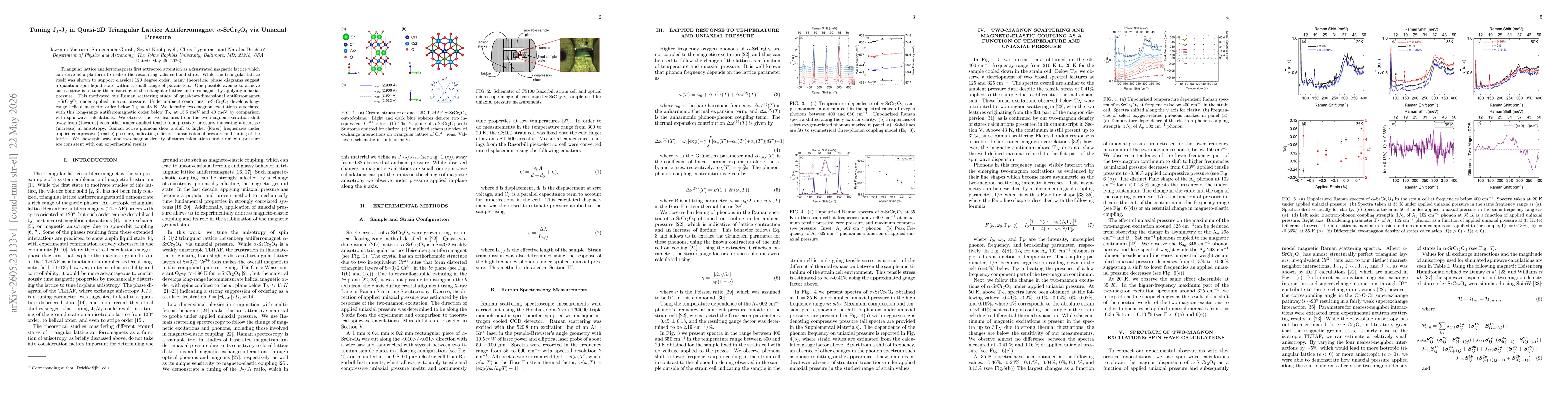 Thumbnail for Tuning J$_1$-J$_2$ in Quasi-2D Triangular Lattice Antiferromagnet $α$-SrCr$_2$O$_4$ via Uniaxial Pressure