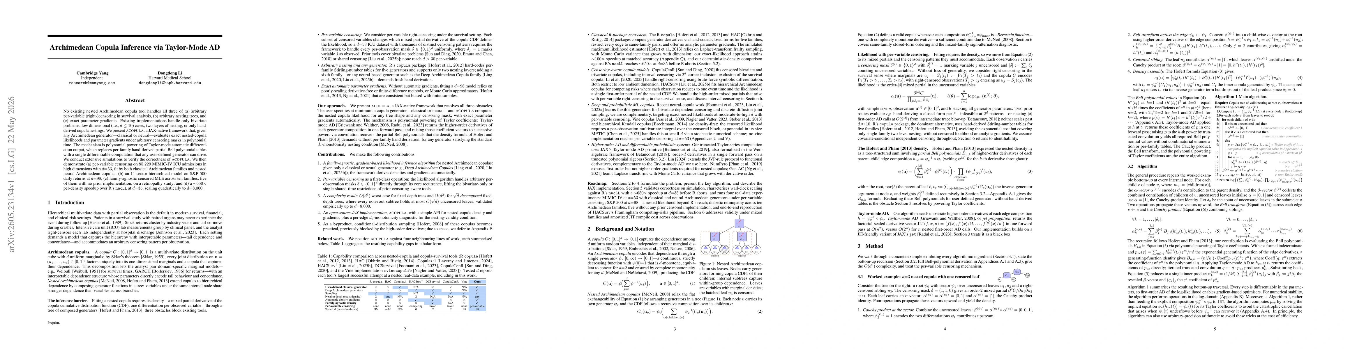 Thumbnail for Archimedean Copula Inference via Taylor-Mode AD
