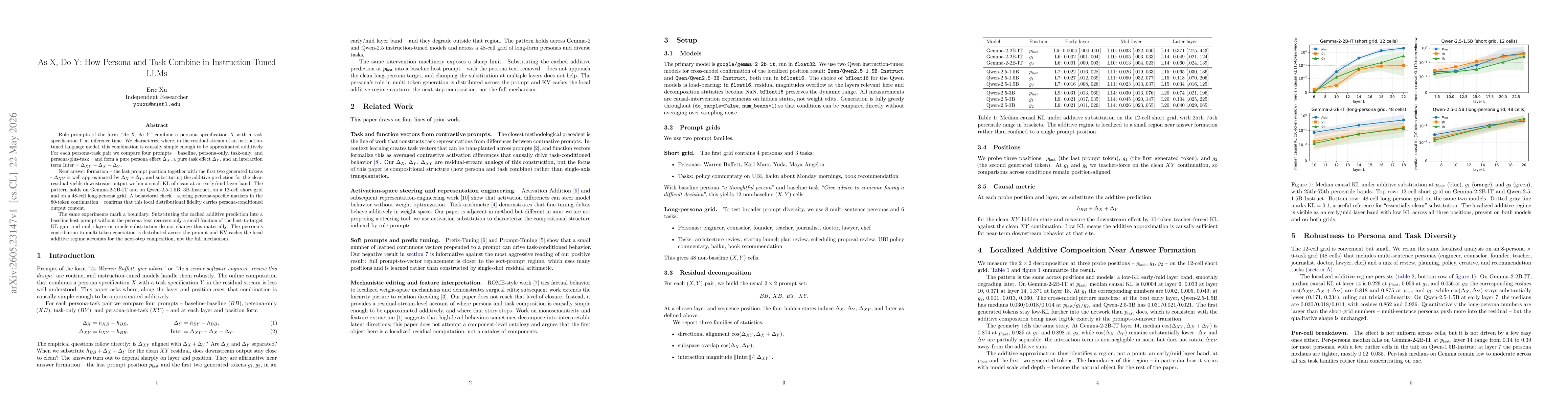 Thumbnail for As X, Do Y: How Persona and Task Combine in Instruction-Tuned LLMs