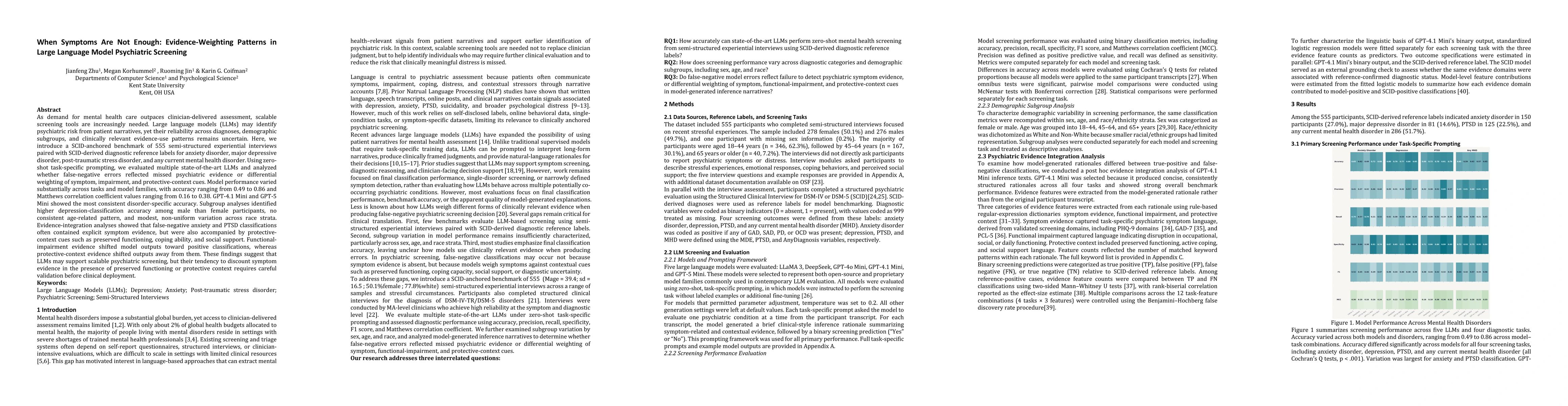 Thumbnail for When Symptoms Are Not Enough: Evidence-Weighting Patterns in Large Language Model Psychiatric Screening