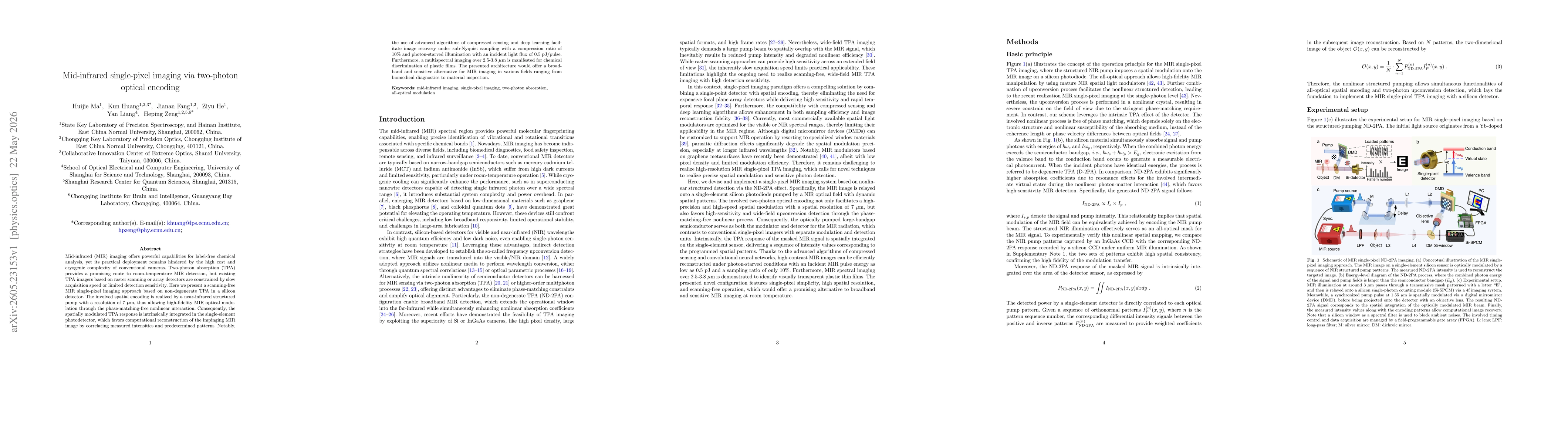 Thumbnail for Mid-infrared single-pixel imaging via two-photon optical encoding