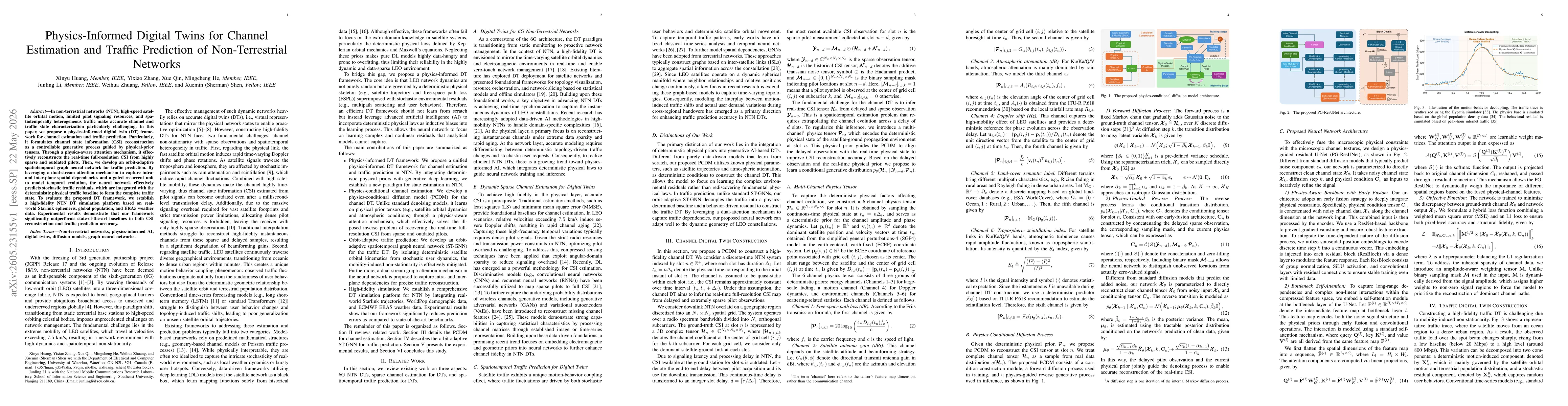 Thumbnail for Physics-Informed Digital Twins for Channel Estimation and Traffic Prediction of Non-Terrestrial Networks