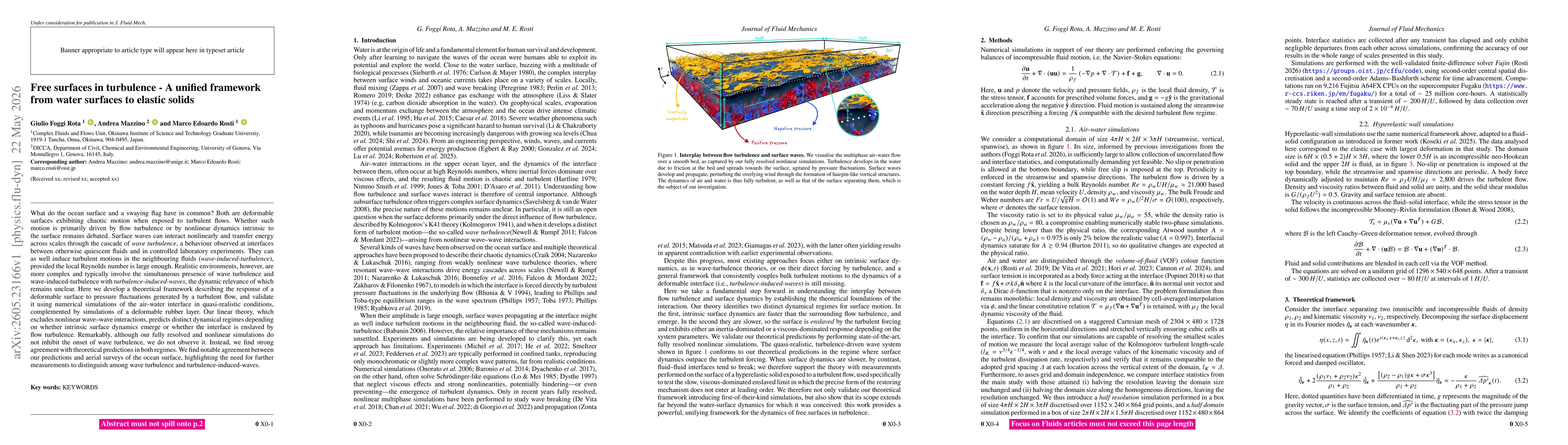 Thumbnail for Free surfaces in turbulence -- A unified framework from water surfaces to elastic solids