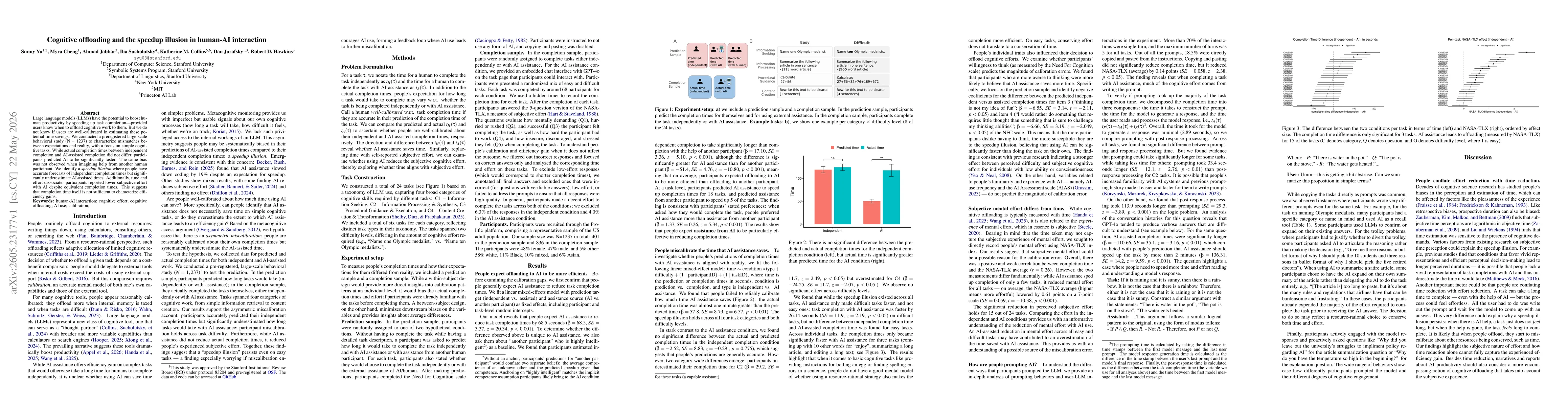 Thumbnail for Cognitive offloading and the speedup illusion in human-AI interaction